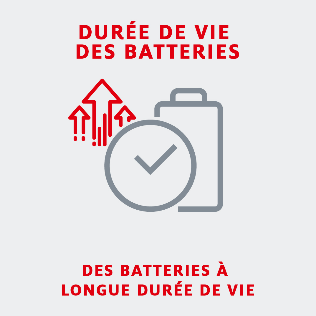 DURÉE DE VIE DES BATTERIES - Des batteries à longue durée de vie