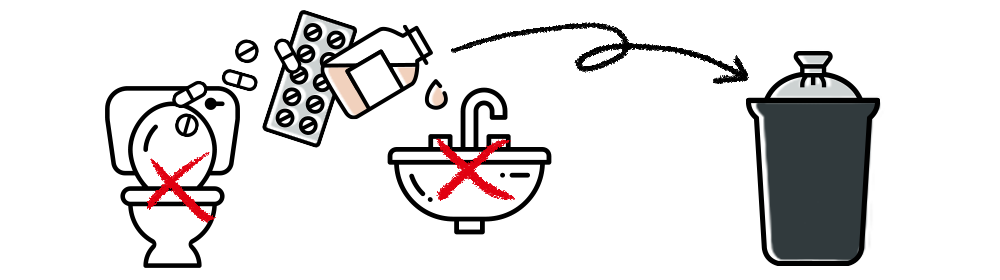The right way to recycle: Do not pour out-of-date medication down drains
