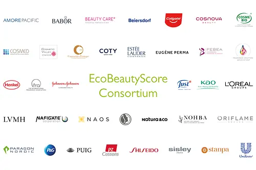 EcoBeautyScore Consortium (logos)