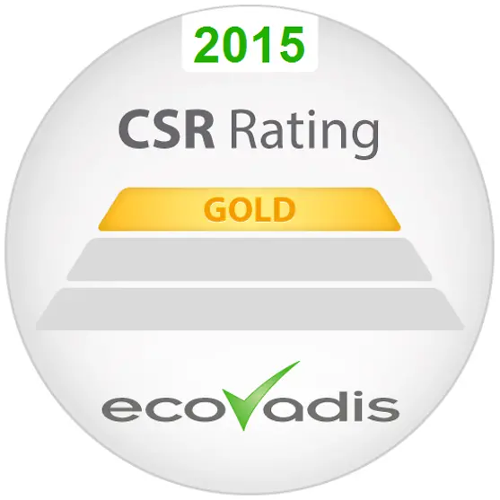Henkel was rewarded with the “Gold Recognition Level” by EcoVadis