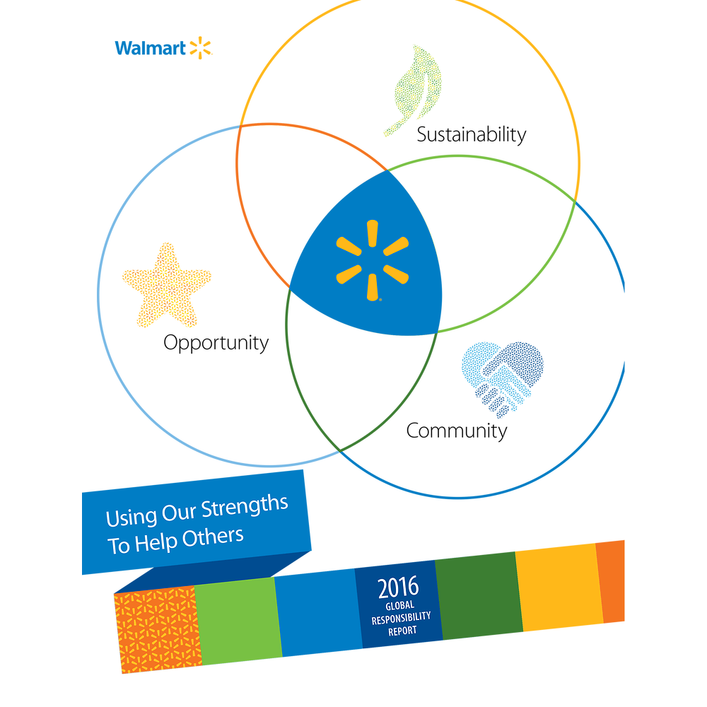 Cover: Walmart’s 2016 Global Responsibility Report