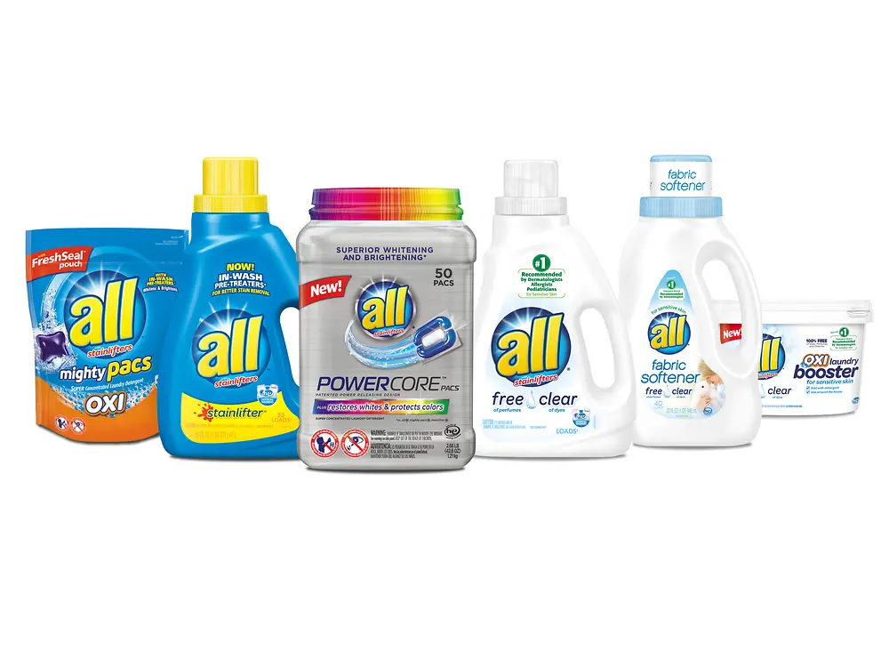 all products range