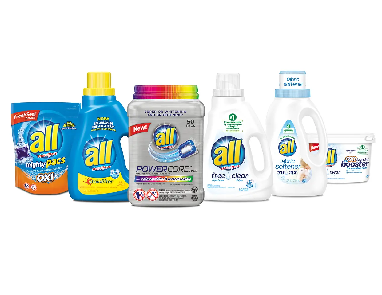 all products range