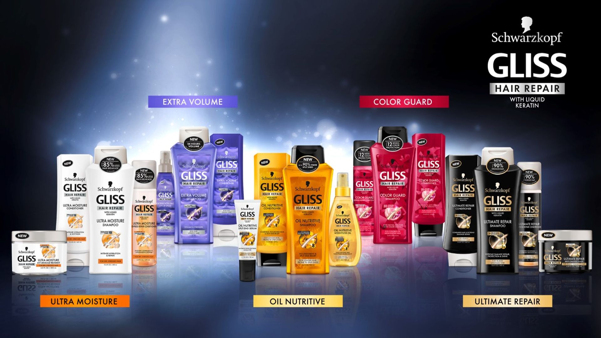 Gliss’ five product lines offer hair repair plus an additional benefit like extra volume or moisture. 