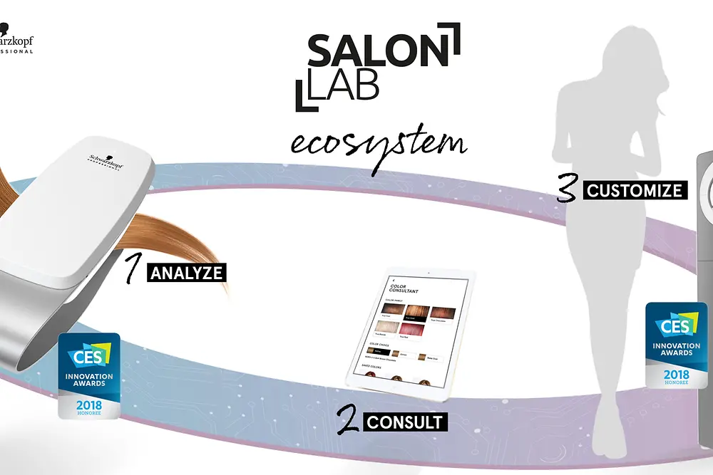 
L’écosystème digital SalonLab. Etape 1 : l’analyse des cheveux. Etape 2 : collecte des données. Etape 3 : personnalisation des soins capillaires.